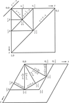 链接到html