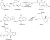 链接到html