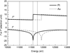 链接到html