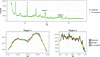 链接到html