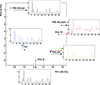 链接到html