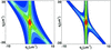 链接到html