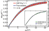 链接到html