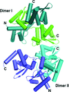 链接到html