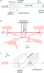 链接到html